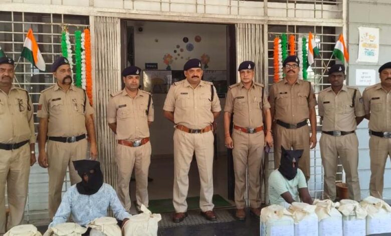 नरसिंहपुर पुलिस