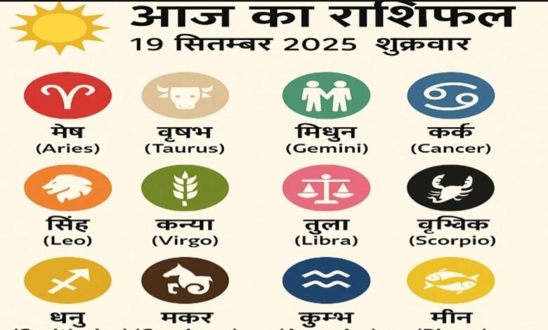 आज का राशिफल