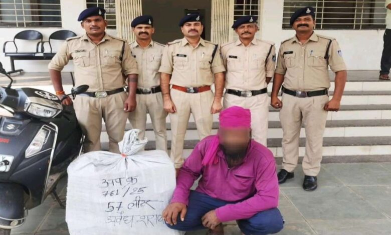 नर्मदापुरम पुलिस