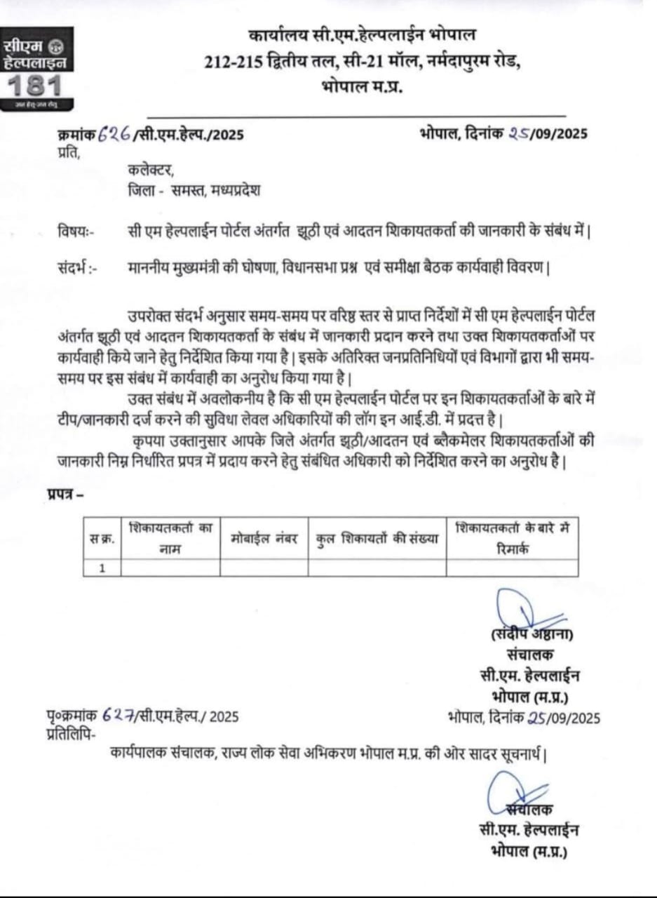 सीएम हेल्पलाइन